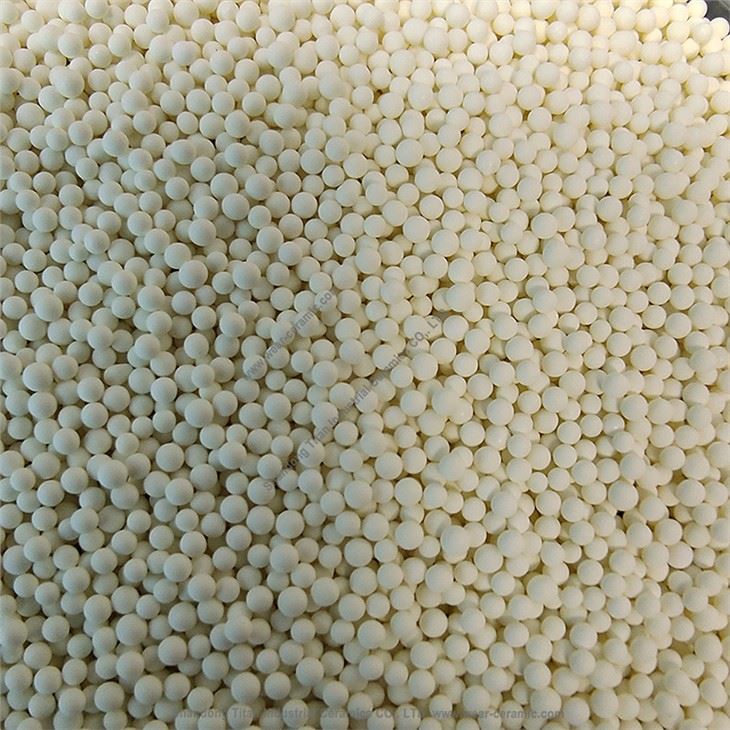 Zirconium Silicate Beads Grinding Media